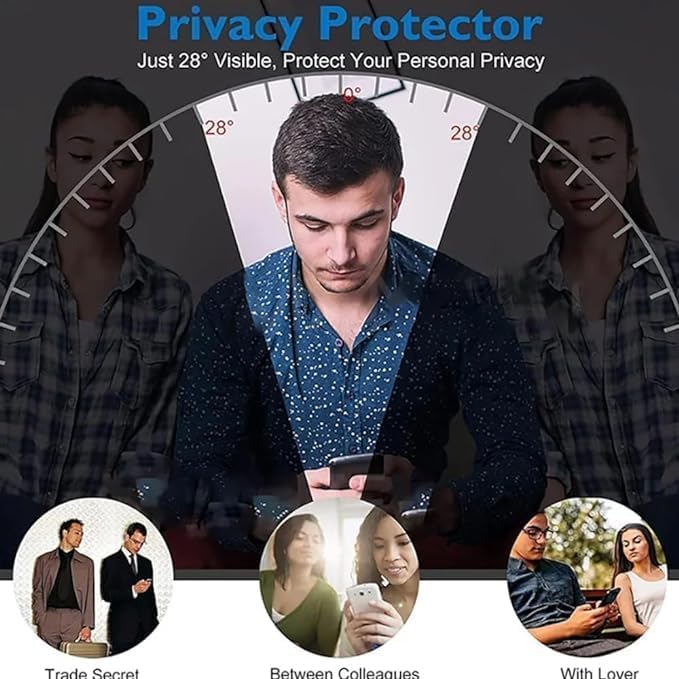 Samsung S22 Ultra Privacy Membrane (Buy 1 Get 1 Free)